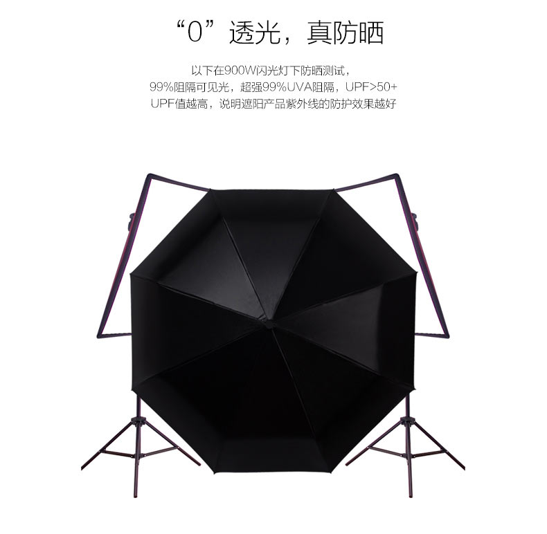 日本长柄防晒遮阳伞女 直柄防紫外线抗风晴雨伞定制