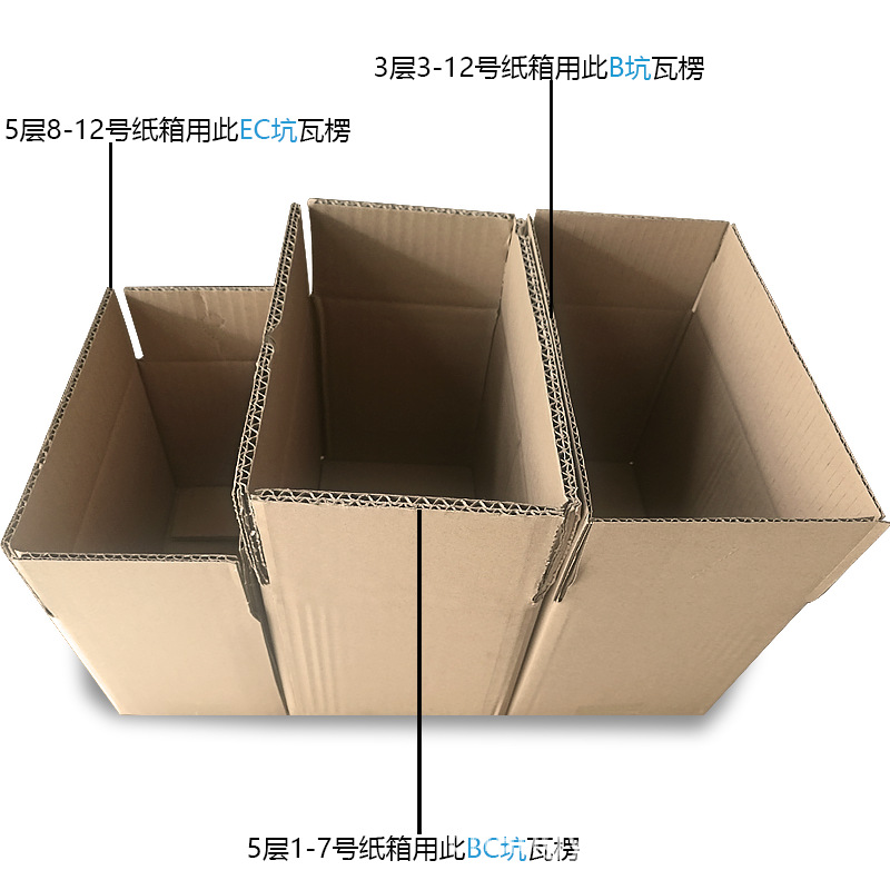 纸箱定做 1-12号纸箱批发 三层五层打包特硬快递纸盒子 包装箱定制
