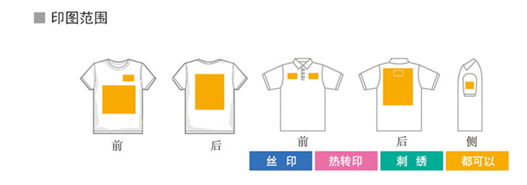 圆领短袖纯棉t恤定做 工作服订做 团体班服定制广告文化衫印字logo