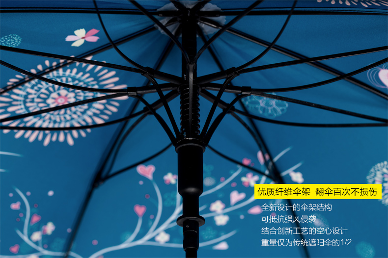 日本长柄防晒遮阳伞女 直柄防紫外线抗风晴雨伞定制