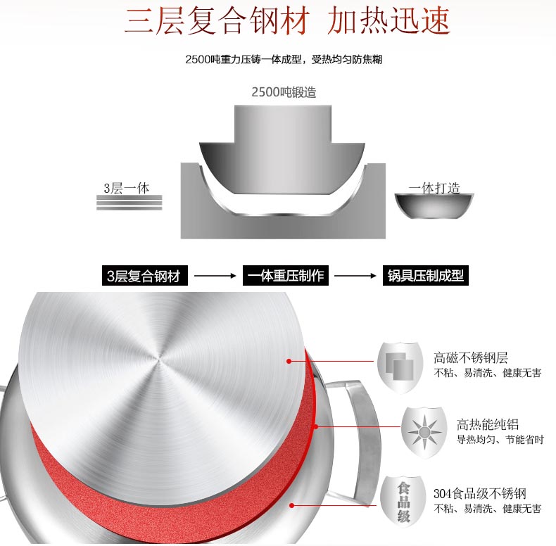 家用不锈钢火锅锅具 加厚加大电磁炉火锅锅具 304认证食品级锅具定制