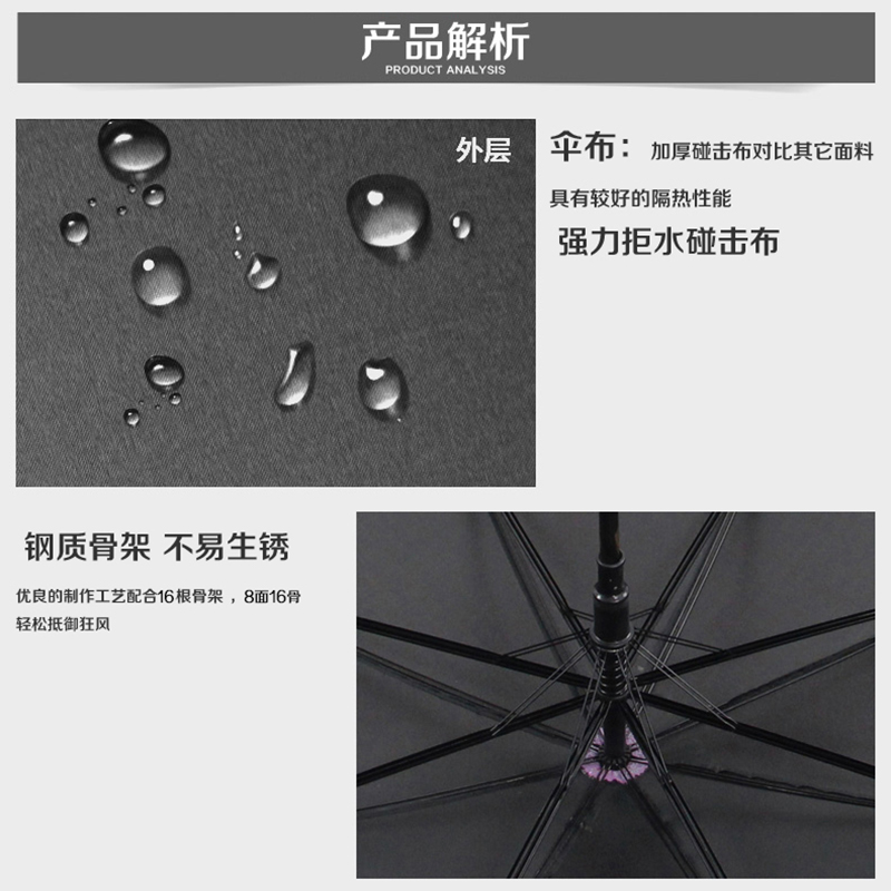 广告伞定制雨伞定制印logo字定做 商务双人礼品伞晴雨伞定制