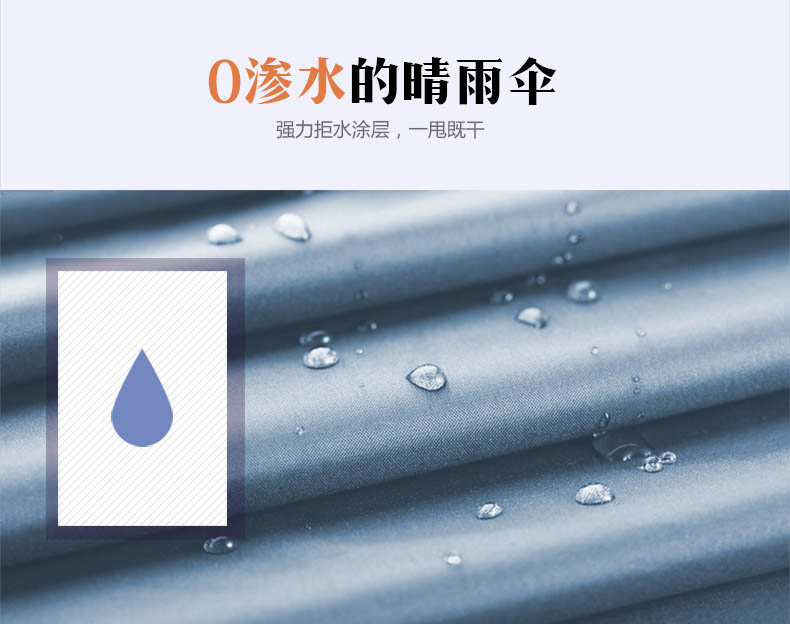 折叠黑胶挡风遮雨太阳伞晴雨伞两用 遇水开花雨伞 女防紫外线三折伞定制