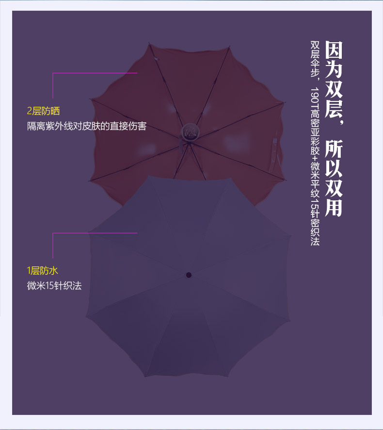折叠黑胶挡风遮雨太阳伞晴雨伞两用 遇水开花雨伞 女防紫外线三折伞定制