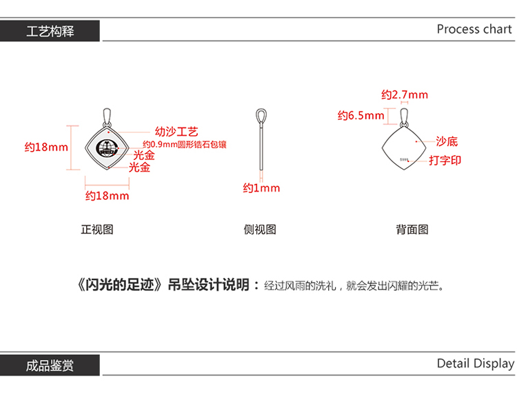 中铁二局集团优秀工人春节