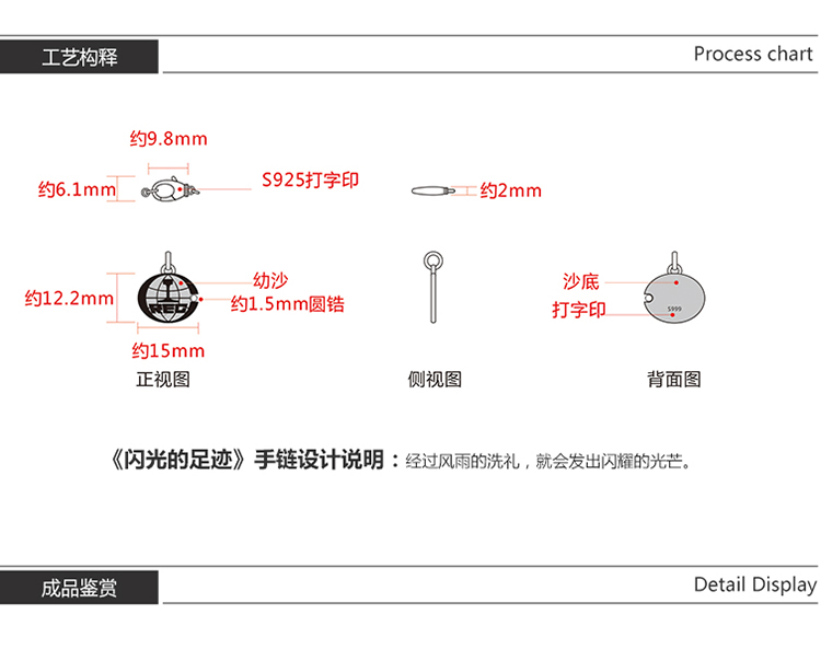 3--【闪光的足迹】纪念手链--中铁二局