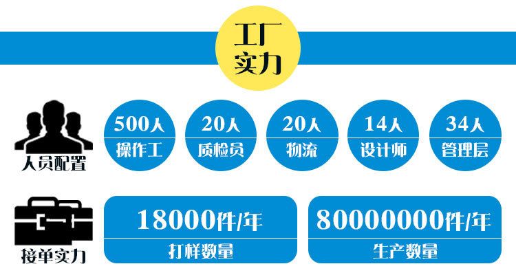 软胶钥匙扣PVC公仔定制 动漫周边手办公仔定做公司吉祥物挂件免费设计