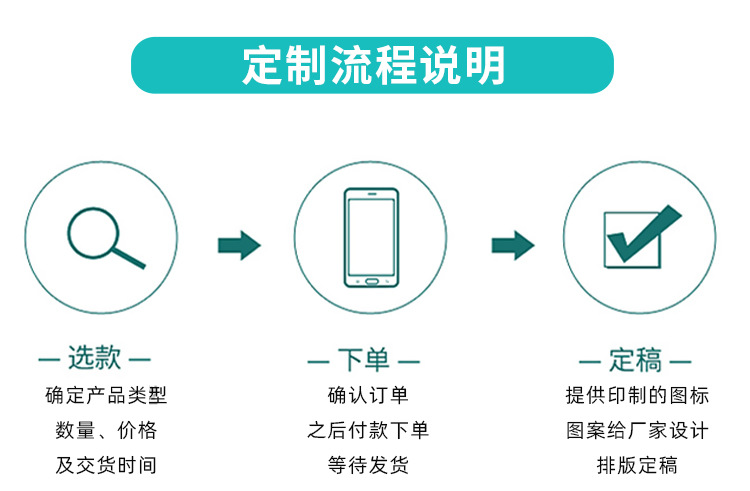 毛绒异形抱枕靠垫批发订制 广告抱枕定制LOGO卡通动漫圆形抱枕定制两用