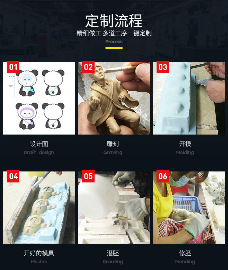 树脂财神摆件定做 招财进宝饭店大堂摆件定做 树脂工艺品定制开业礼品