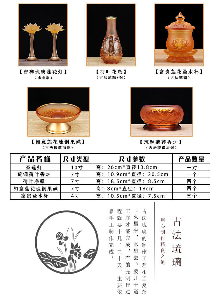1-1911061GH3517