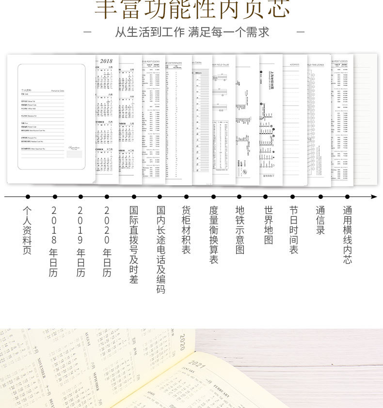 创意商务笔记本礼品套装 笔记本厂家直销定制logo