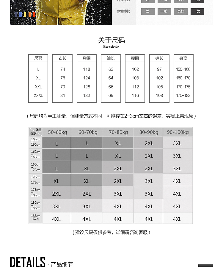 美团外卖雨衣套装定制批发 员工骑行雨披定做logo 执勤工人雨衣定制 徒步雨披批发