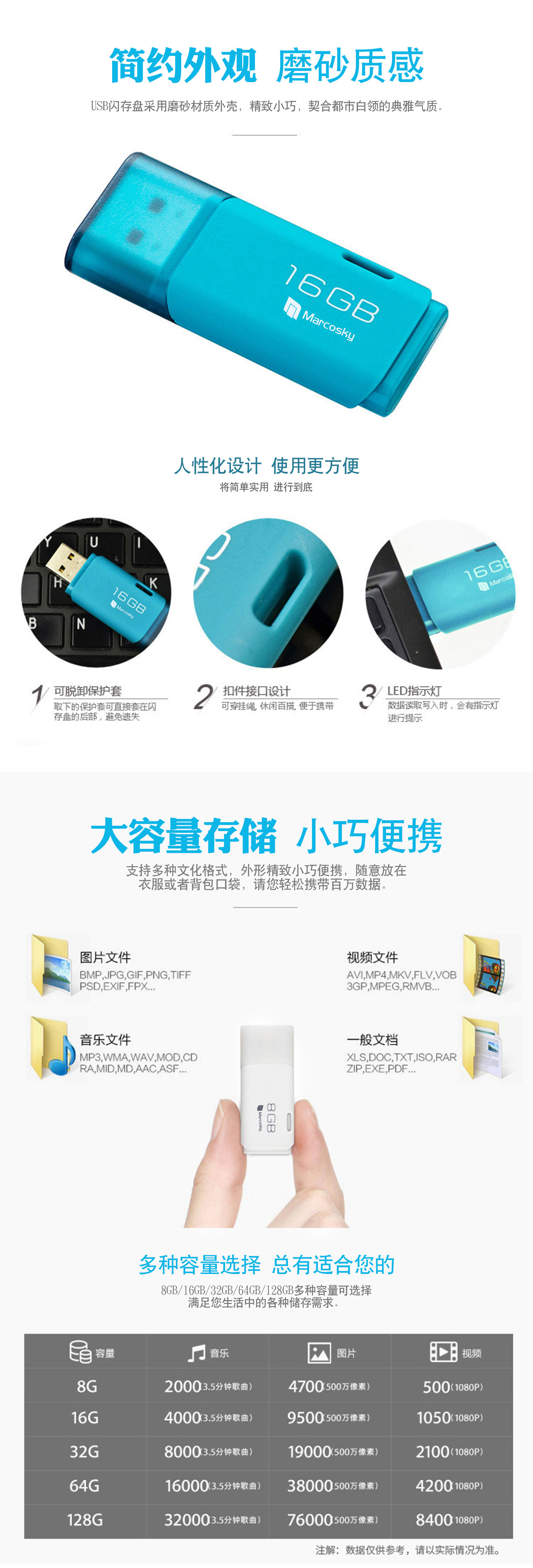 厂家批发迷你塑胶U盘32g 企业品牌宣传礼品定制 塑胶U盘厂家