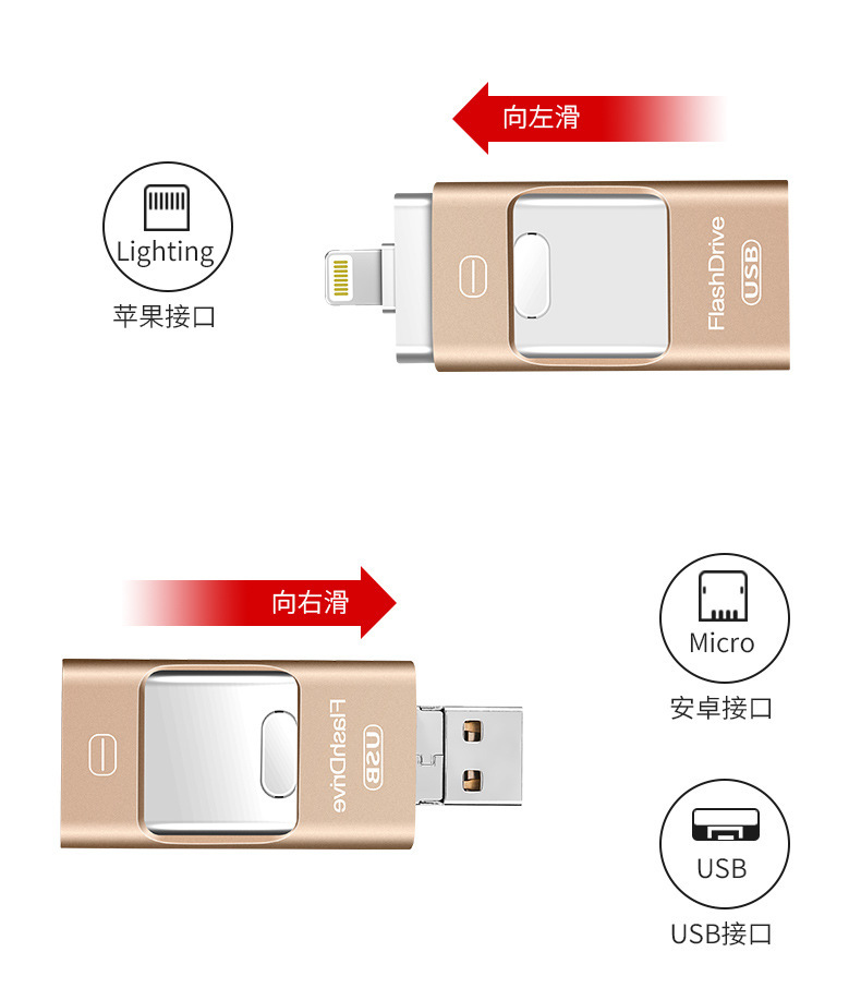 厂家直销适用苹果手机u盘 三合一安卓otg金属u盘 16g礼品u盘定制