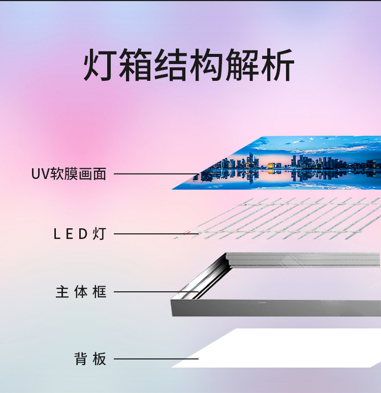 厂家定制户外防水室内防火uv软膜灯箱led 超亮广告无边框卡布灯箱批发