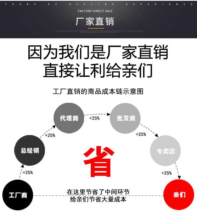 厂家供应家具电器铝牌铭牌定制 冲压腐蚀金属标牌定做 丝印加工标牌批发