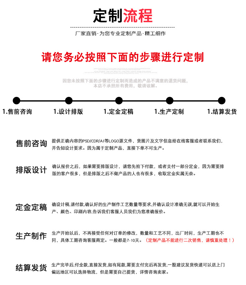 专业定做铜牌机械卫浴电器门牌 不锈钢腐蚀铭牌标牌铝牌定制