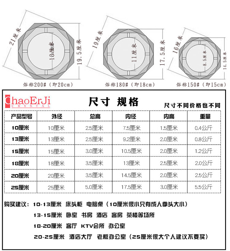 玻璃烟灰缸个性定制刻印logo 办公室网吧酒吧酒店宾馆KTV广告烟灰缸批发