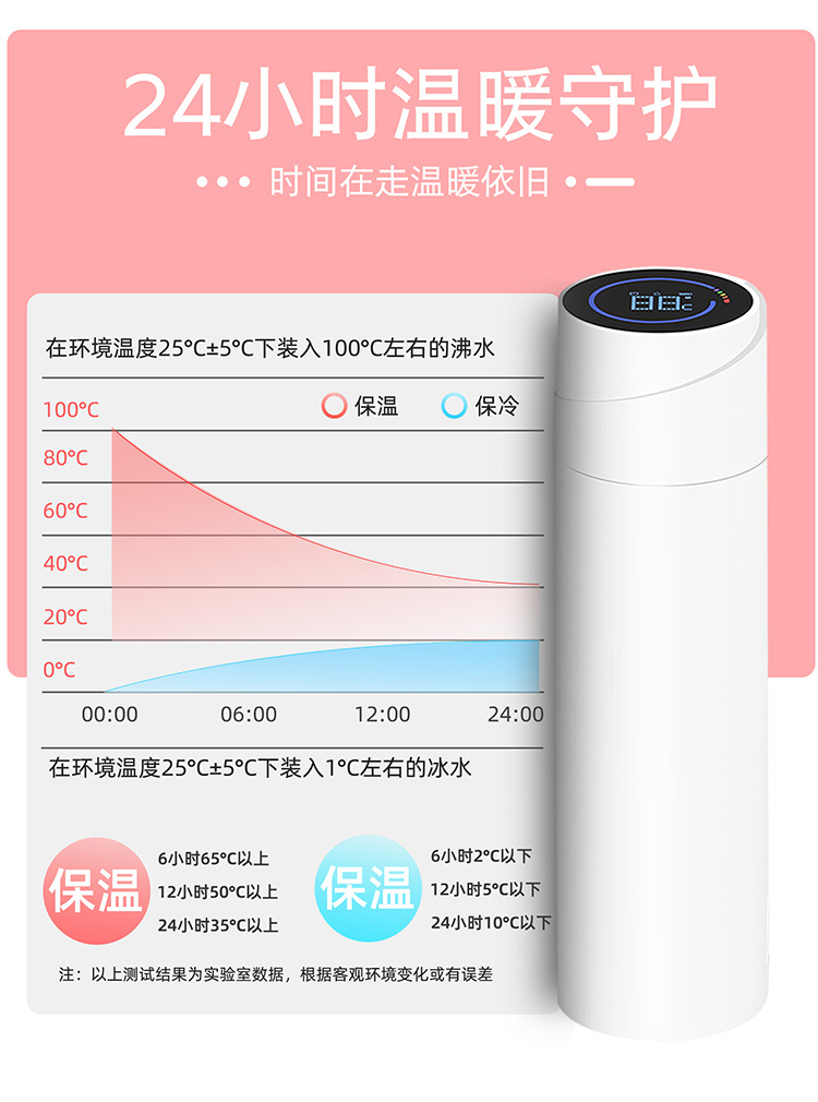 礼品定制不锈钢保温杯 金属保温杯定做logo 智能保温杯批发厂家