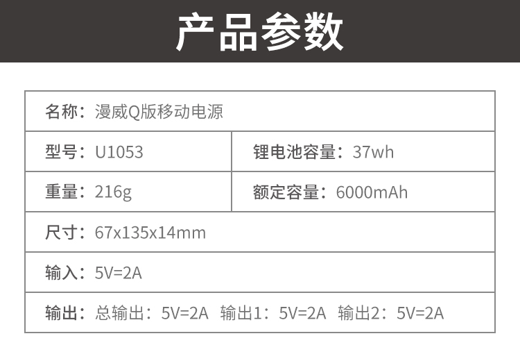 漫威英雄系列移动电源礼盒套装 10000毫安充电宝+迷你蓝牙音箱+三合一伸缩数据线