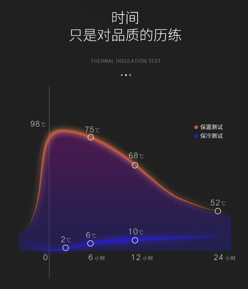 316不锈钢纯钢杯盖保温杯批发 商务真空礼品水杯定制 礼品杯直销制作