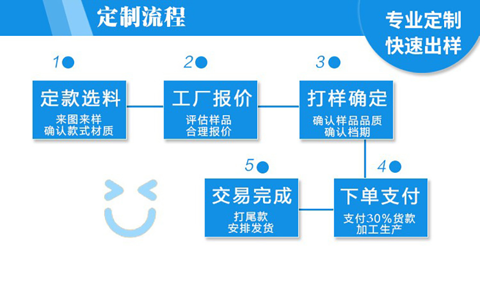 定制毛绒玩具 企业吉祥物来图来样定做 公仔玩偶订做布偶批发