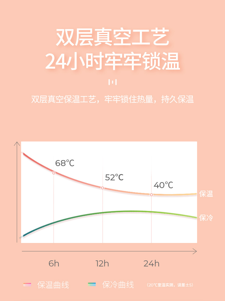 儿童保温杯订做 学生幼儿园吸管杯 宝宝防摔便携水壶批发