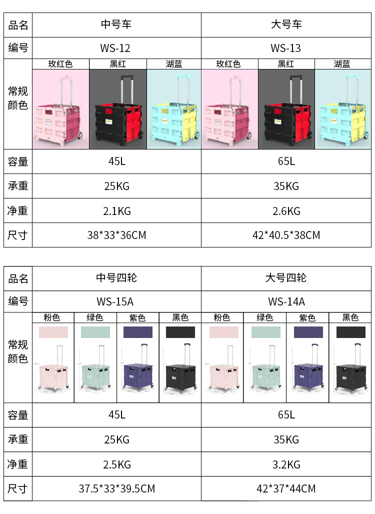 三角爬梯轮折叠购物车 塑料收纳箱厂家 双轴承爬楼万向买菜车手推拉车