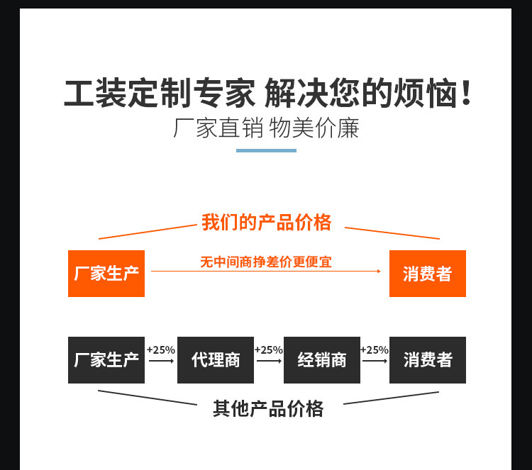 定制反光条环卫工作服套装 长袖市政园林道路工人工服 养护建筑中铁建劳保服