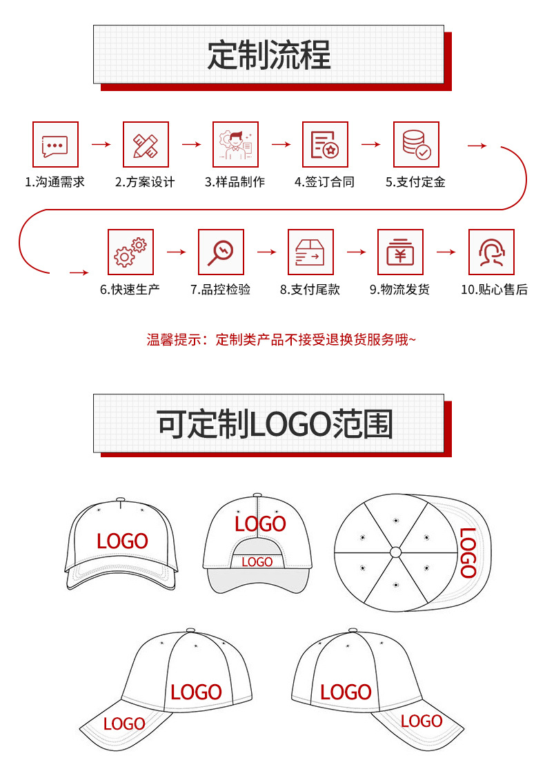 创意帽子设计说明图片