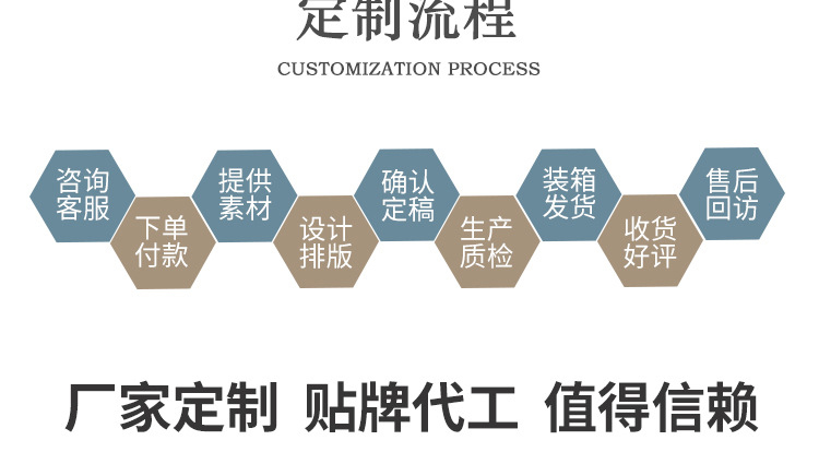 女士职业衬衫定制 企业职业装定做 员工制服工服衬衣批发直销厂家