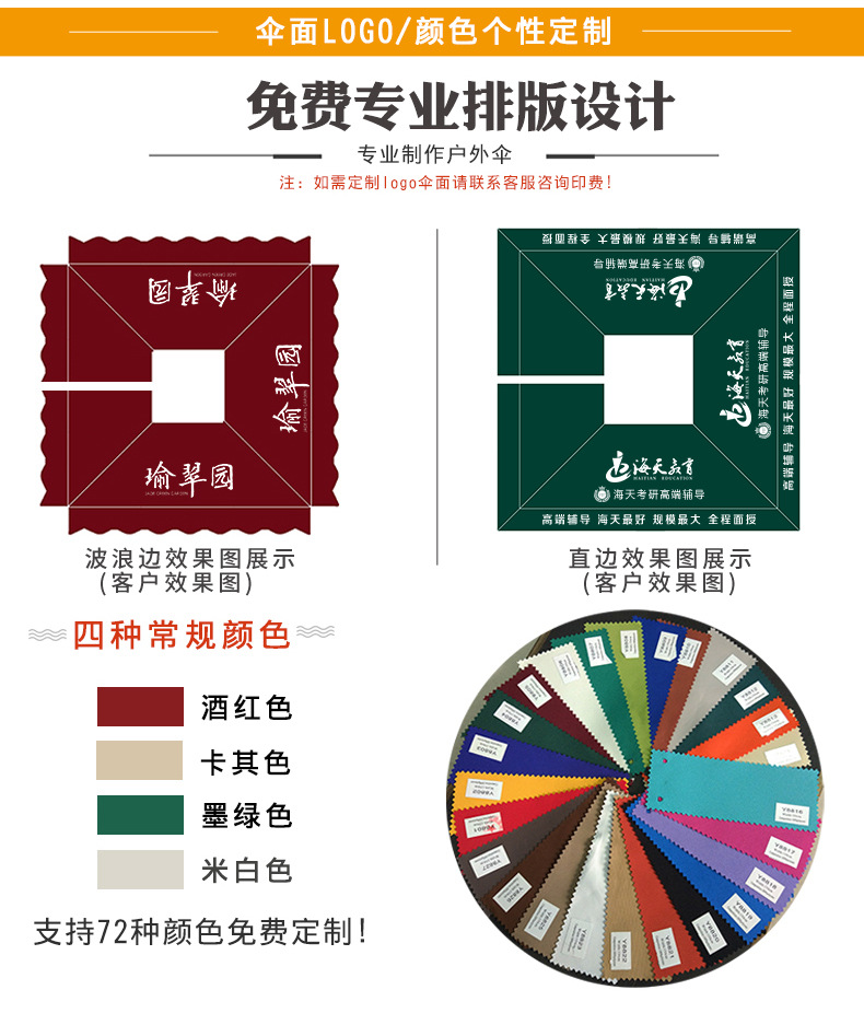 户外保安岗亭遮阳伞 物业形象站台站岗伞 太阳伞罗马伞庭院摆摊大伞定制