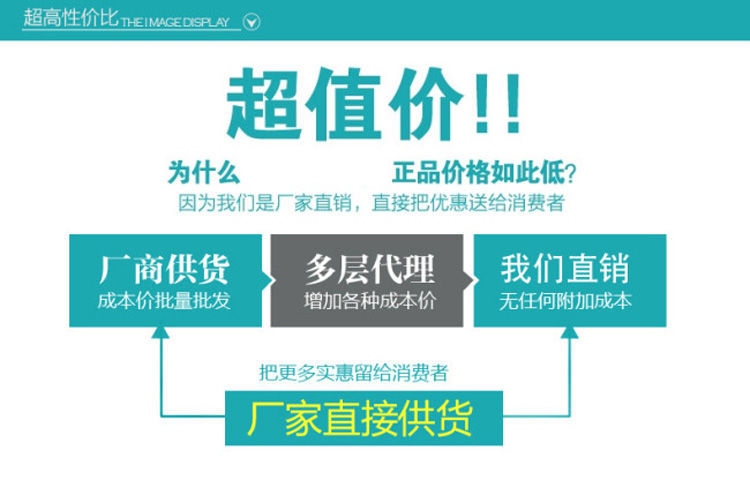 厂家直销急救包 户外用品家庭医药箱定制 应急药箱车载药箱批发