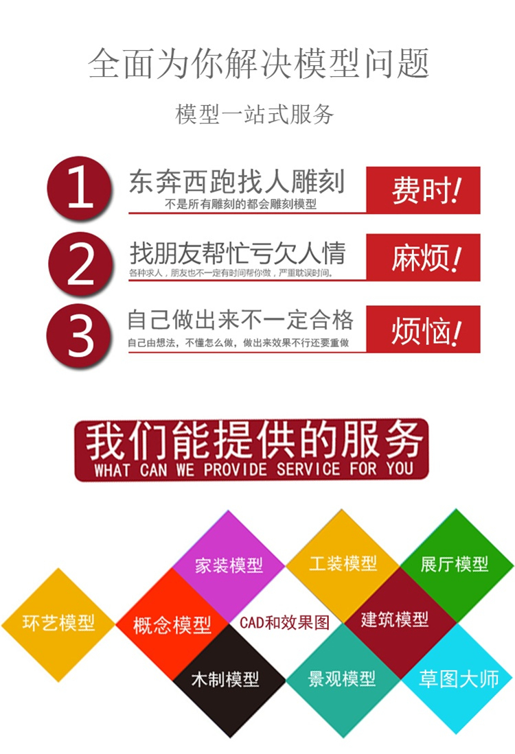 定制地形地貌沙盘模型 中国地形图农业沙盘 厂区学校光伏区域沙盘