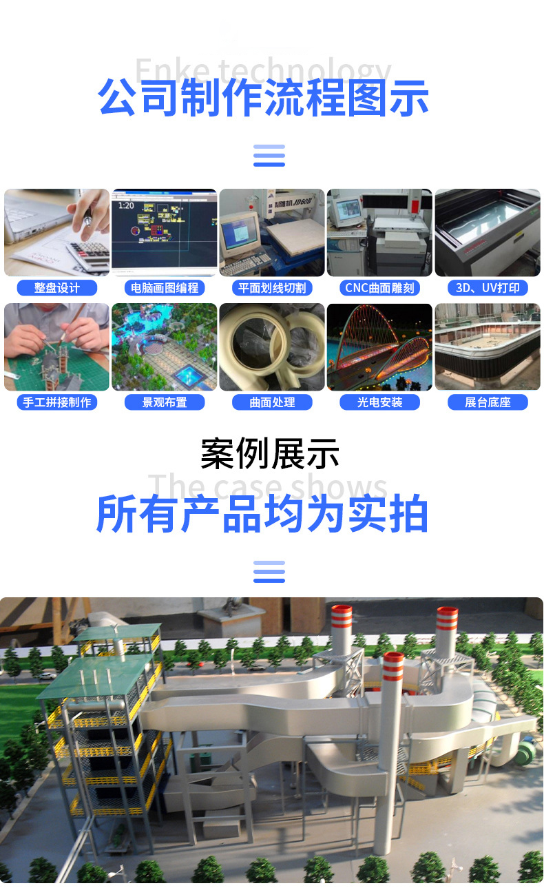 厂家供应变电站模型 工业厂房沙盘 工业区沙盘 沙盘制作公司直供